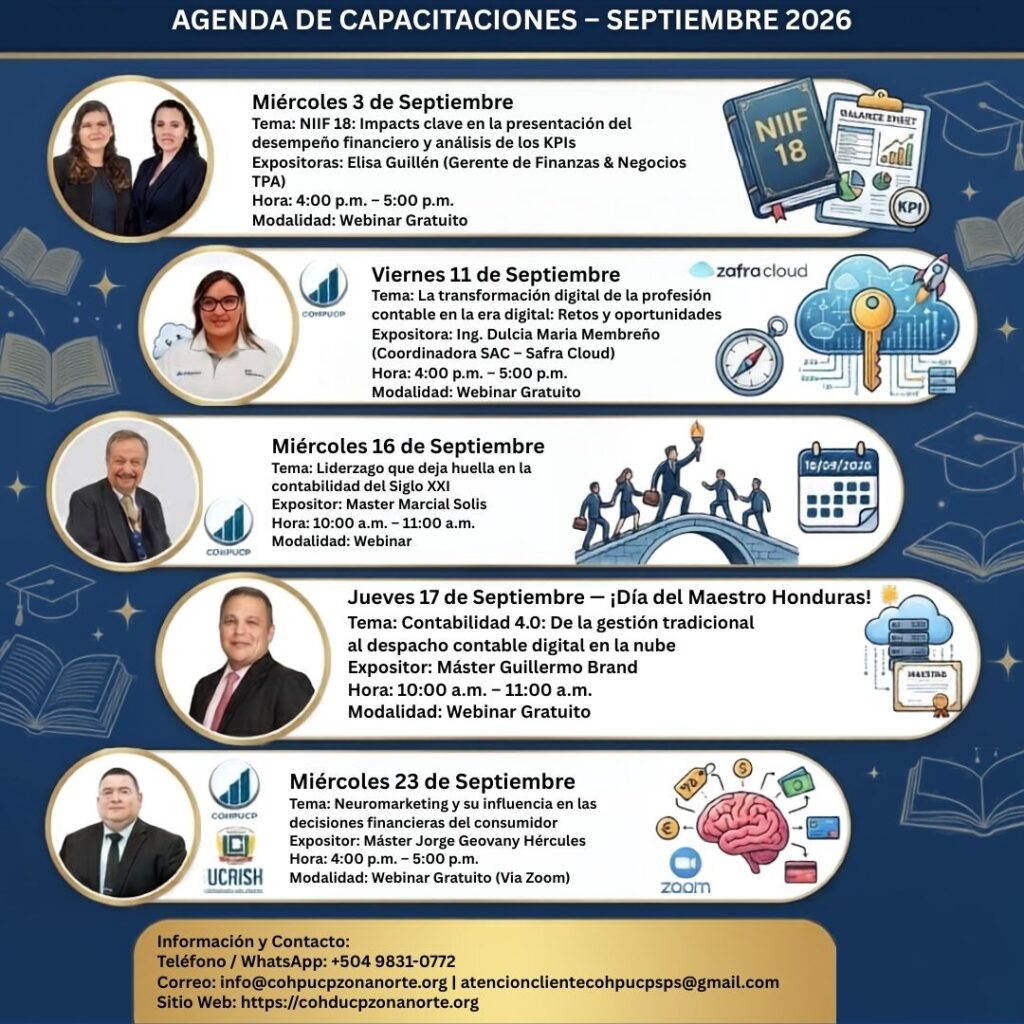 Agenda de Capacitaciones COHPUCP Zona Norte – Septiembre 2026