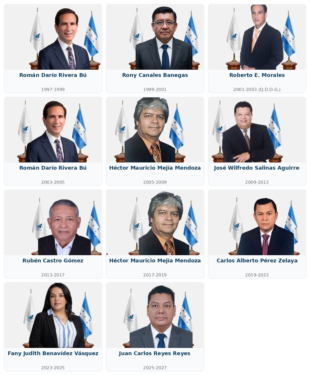 Galería de Presidentes del COHPUCP Zona Norte, 1997-2027, en orden cronológico